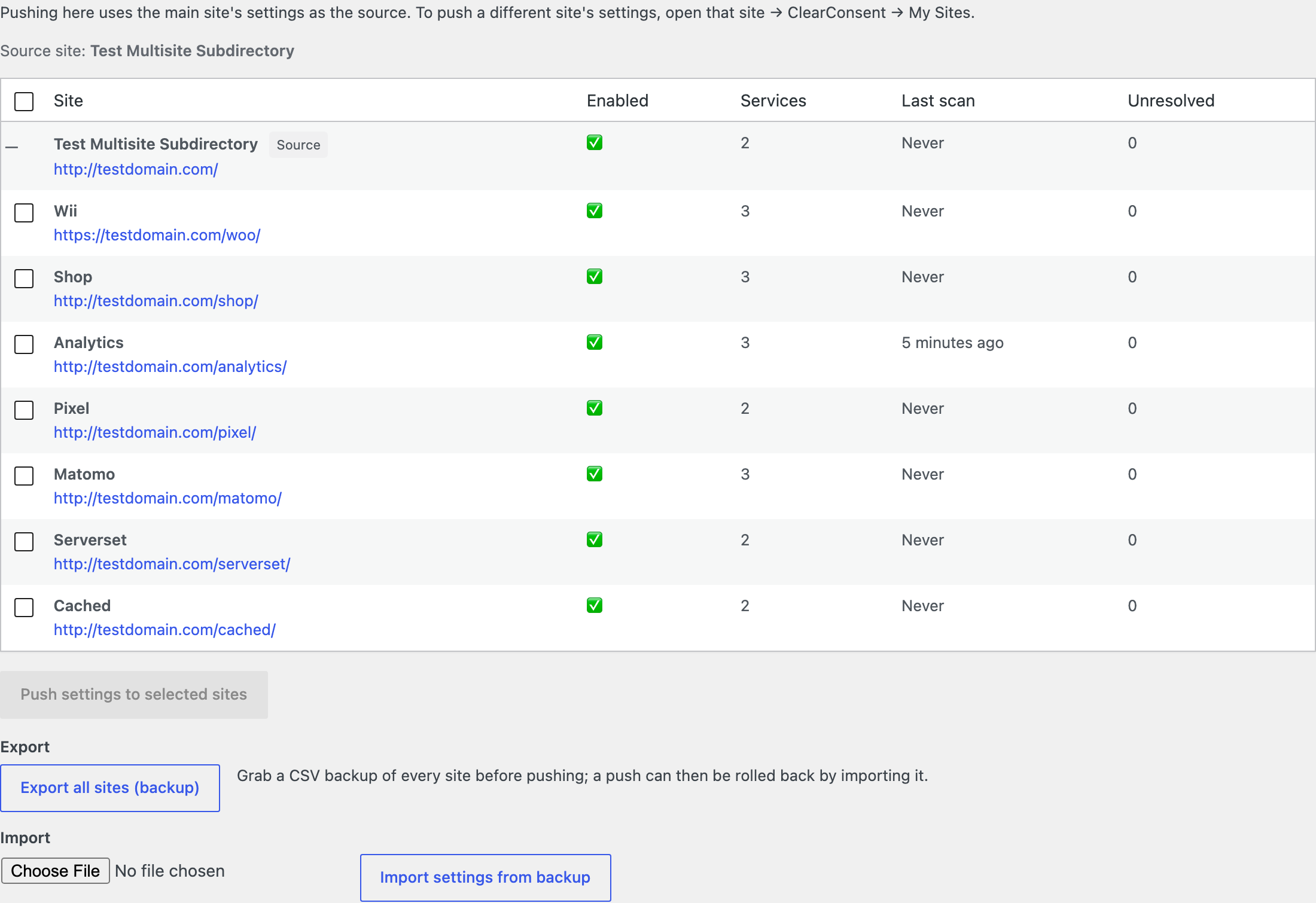 The CoreConsent My Sites view listing managed sites and their status